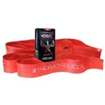 Theraband Loop Resistance Band